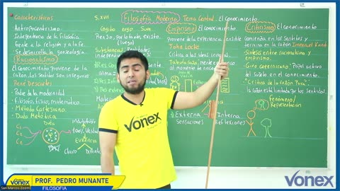 VONEX SEMIANUAL 2025 | Semana 05 | Filosofía