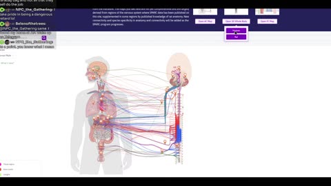 The BioDigital Convergence w/ Ryan Sikorski & Sal