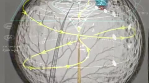 TIMELINES/QUANTUM/REALITY