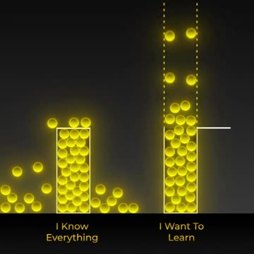 Do you know the difference between a know-it-all and a true learner? 🤔 Let's find out together!