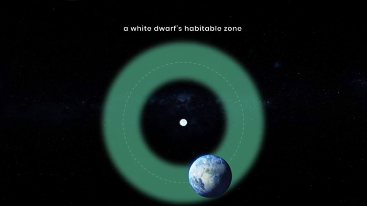 NASA Discovers A New Unbelievably Big Star. Size Comparison 2021