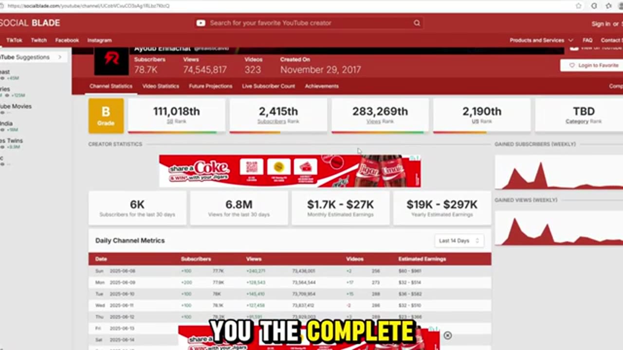 Create Unlimited Animated Videos ｜ Make Money Online 2025