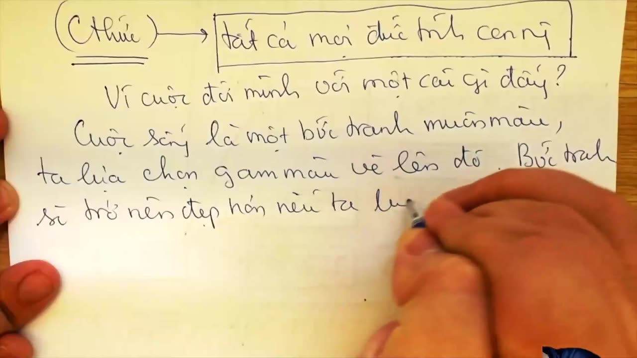 04. Nghị luận xã hội B3 - nghị luận về một đức tính con người