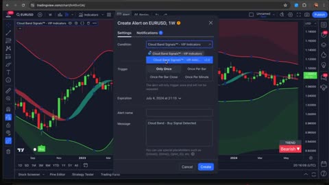 Why 99% of "VIP Indicators" SUCK (The 1% That Actually Work)