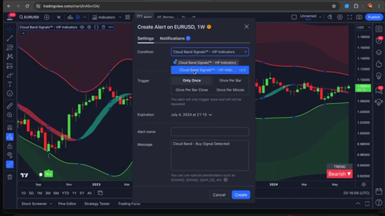 Why 99% of VIP Indicators SUCK (The 1% That Actually Work)