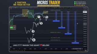Thu ES MES Technical Analysis, Tips, Key Levels, Trading Room, & Scalping System 09/11/2025