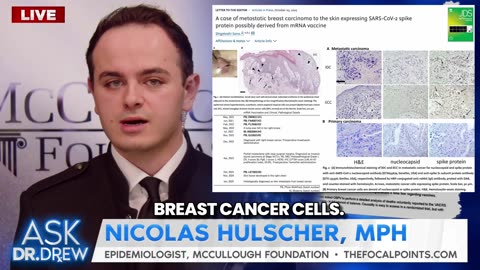 🚨 HUNDREDS of studies now indicate COVID-19 “vaccines” are carcenogenic.