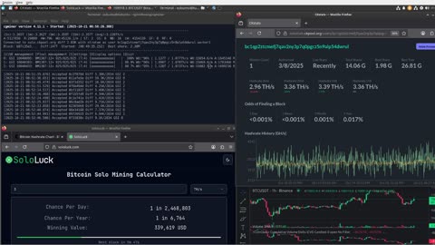 - Bitcoin Mining Stream