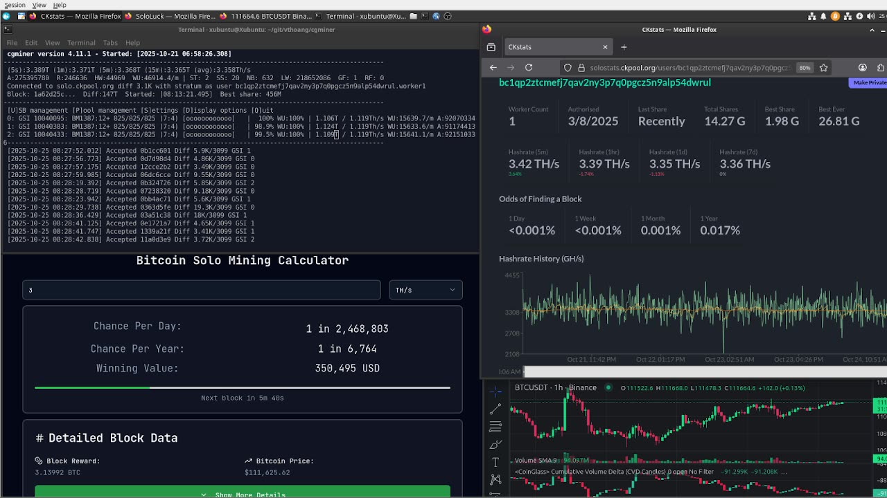 - Bitcoin Mining Stream