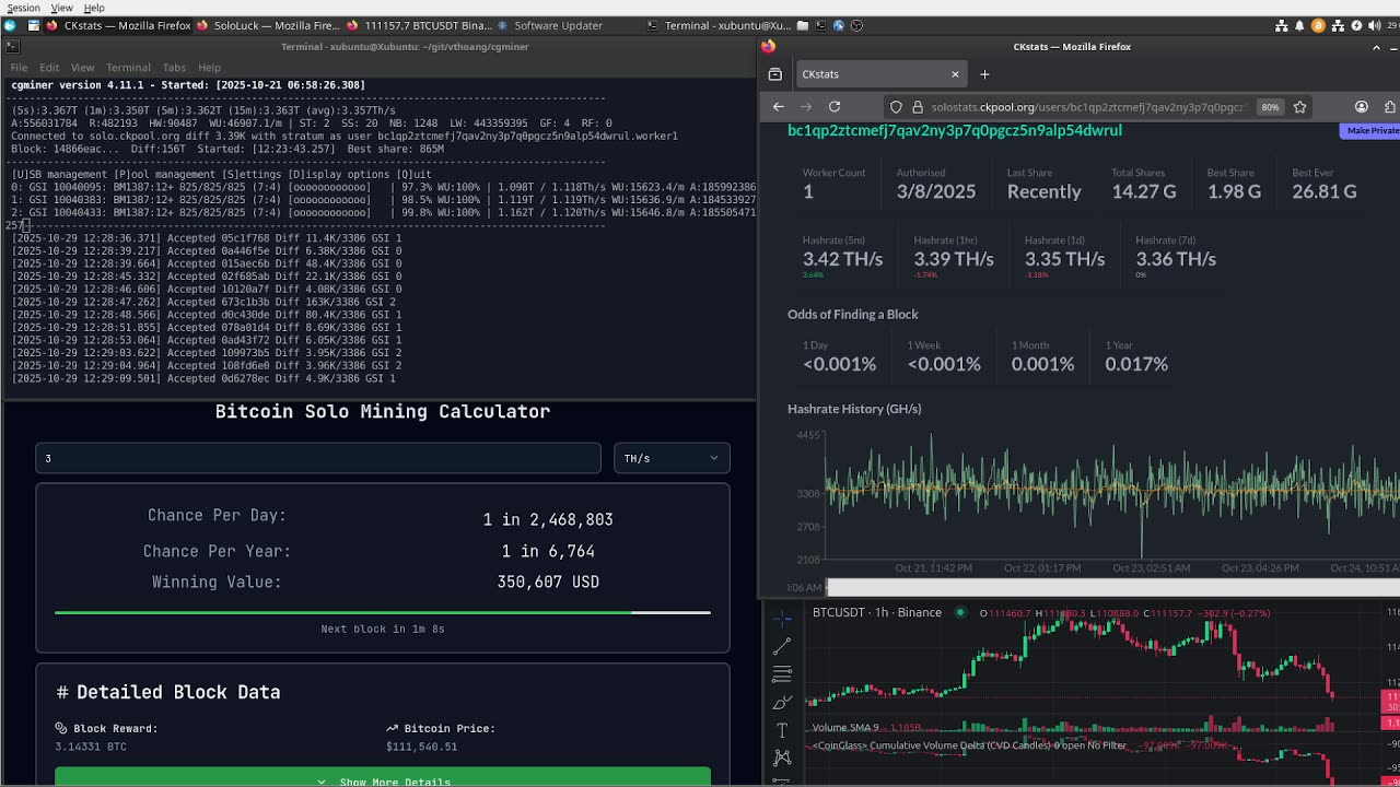 - Bitcoin Mining Stream