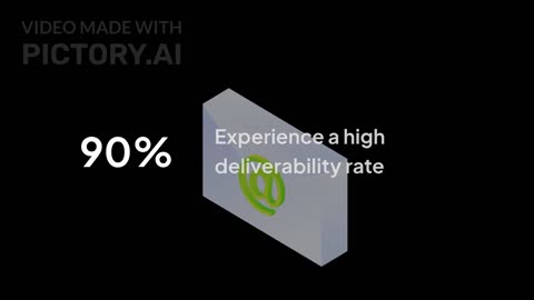 Web Push Notifications: The Secret to 300% Higher Conversions Than SMS