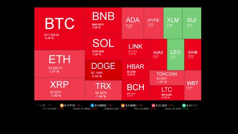 Live Coin Price Watch!