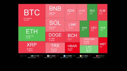 Live Coin Price Watch!