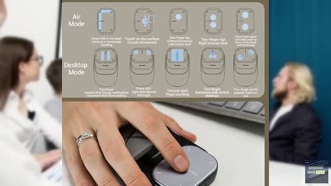 Cheerdots2 ChatGPT AI Mouse, Presentation Mode, Magnetic Detachable Design, Smar