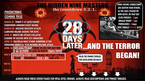 TRUMP LAUNCHES FINAL COUNTDOWN 3..2..1... TRIBUTE TO THE HIDDEN NINE MASTERS! 5 OF 5 DATES PREDICTED PERFECTLY SO FAR! NEXT UP- APRIL 26 MELANIA TRUMP TURNS 55 ON THE DAY THE 2(66)th POPE FUNERAL?? 266= 2 SETS TWINS(66) AS PER PUREBLOOODZ!