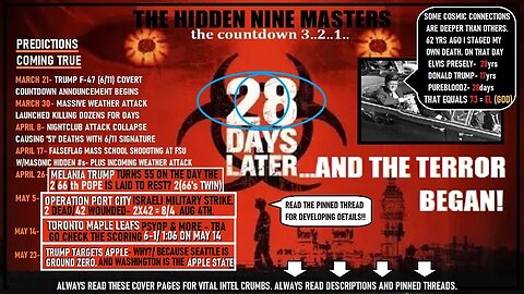 TRUMP LAUNCHES FINAL COUNTDOWN 3..2..1... TRIBUTE TO THE HIDDEN NINE MASTERS! 8 FOR 8 DATES PREDICTED PERFECTLY! NEXT UP- MAY 29 - ASCENSION DAY!