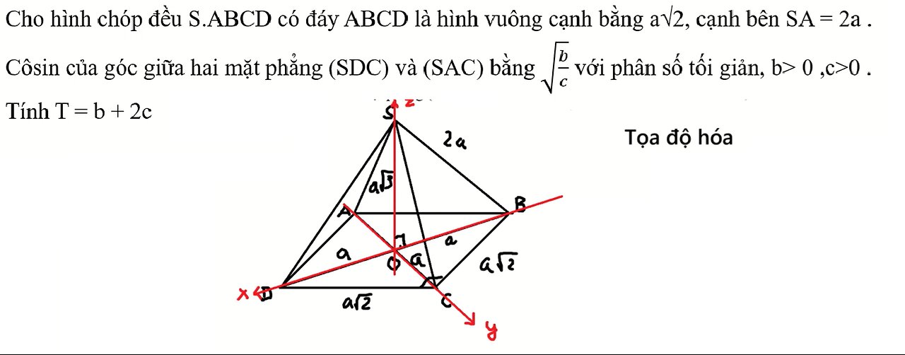 Cho hình chóp đều S.ABCD có đáy ABCD là hình vuông cạnh bằng a√2, cạnh bên SA = 2a
