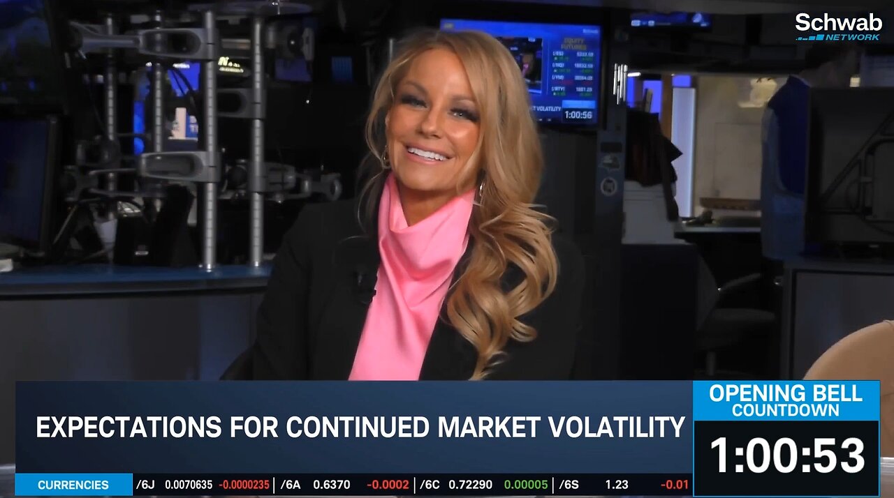 "We Are Absolutely Going To See Further Pullback"