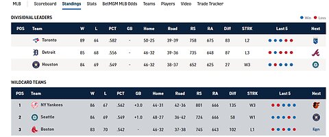 MLB Talk - Playoff Predictions