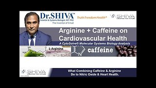 Dr.SHIVA™: Arginine and Caffeine @CytoSolve Systems Analysis(4/23)