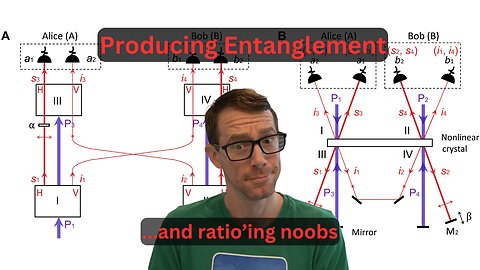 Producing Entanglement and Ratio'ing Noobs