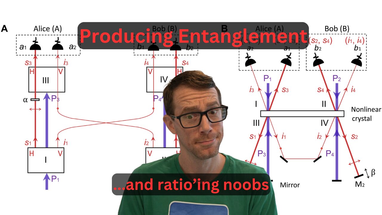 Producing Entanglement and Ratio'ing Noobs