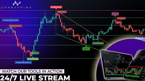 Live Bitcoin & Ethereum 15 Min Signals And Technical Analysis ChartPrime