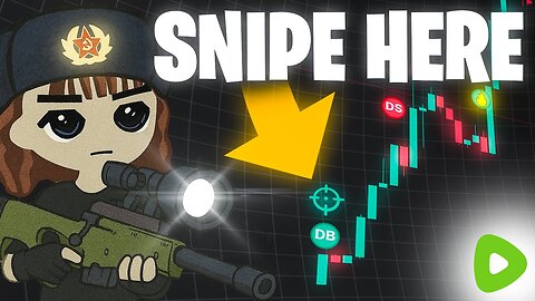 Dominate Meme Coins Trading with this Solana Sniper Bot (2025)
