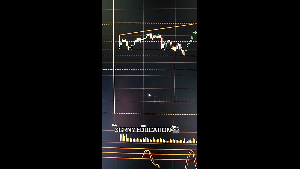 $GRNY 📢