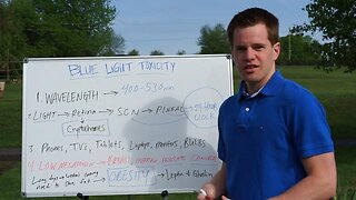 BLUE LIGHT TOXICITY causes Obesity, Cancer and Insomnia