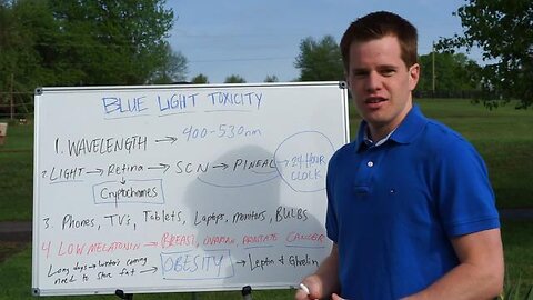 BLUE LIGHT TOXICITY causes Obesity, Cancer and Insomnia