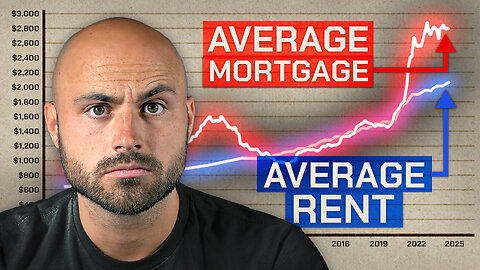 Is Now the Worst Time Ever to Buy a Home?