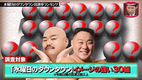 【中字】水曜日的Downtown 250305 - 出演率排名