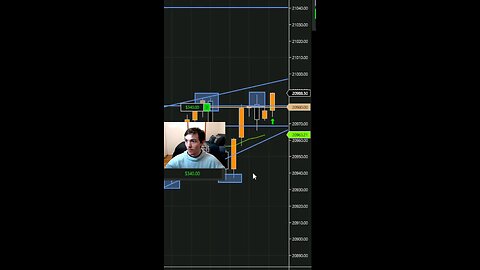 PIVIOT POINT GOT BROKEN CAUGHT $230 #nq #futures #daytrading #ninja #makingmoney