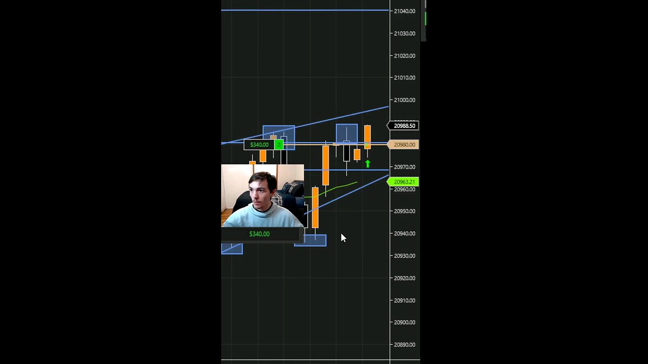 PIVIOT POINT GOT BROKEN CAUGHT $230 #nq #futures #daytrading #ninja #makingmoney