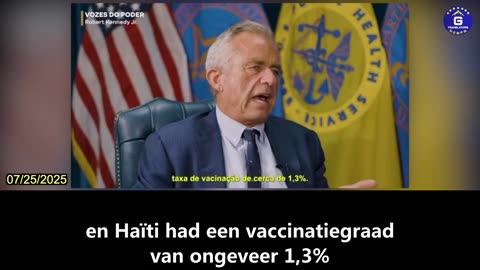 【NL】Landen met een lagere vaccinatiegraad hebben doorgaans de laagste sterftecijfers voor COVID