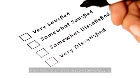 How Decathlon Scaled Customer Service 17x with Freshdesk | 82% CSAT & Faster Responses