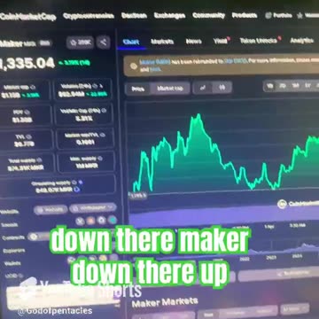 berachain bera crypto bitcoin price prediction #fyp news today!