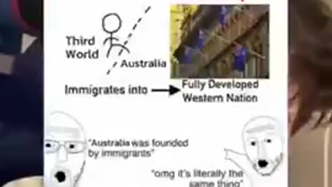 Immigrants are not the same as settlers