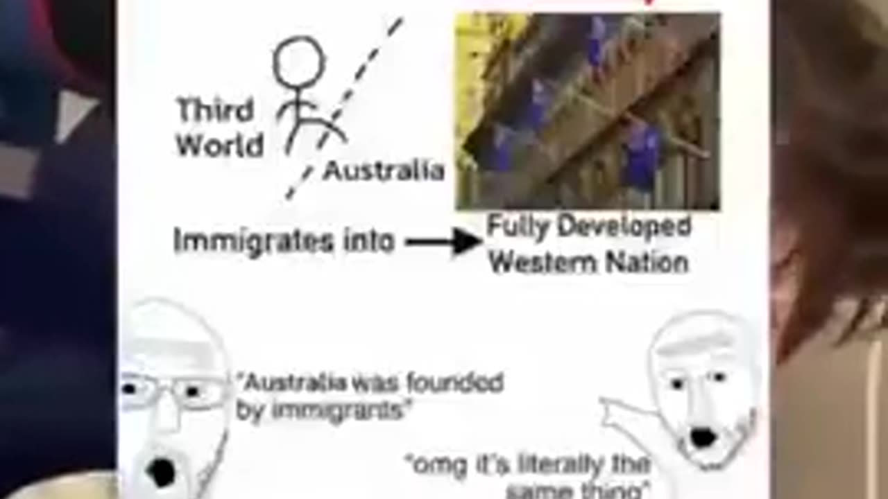 Immigrants are not the same as settlers