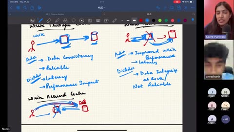 Class 06 - Caching, Load Balancing HLD KP