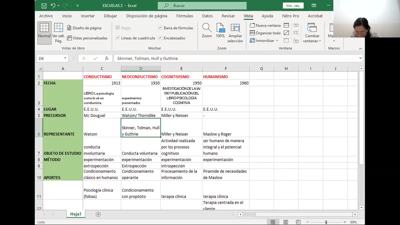 ANUAL ADUNI 2024 | Semana 40 | Aritmética | Geografía | Trigonometría