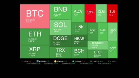 Live Coin Price Watch!