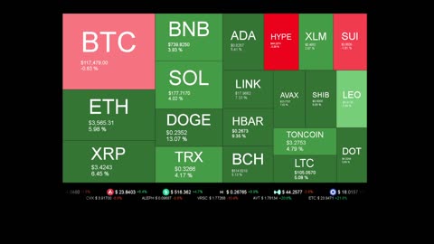 Live Coin Price Watch!