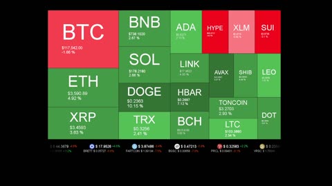 Live Coin Price Watch!