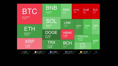 Live Coin Price Watch!