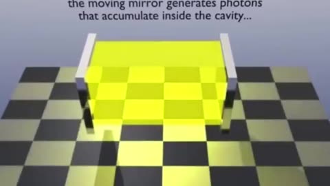 The Dynamical Casimir Effect is a quantum phenomenon predicted by quantum field theory