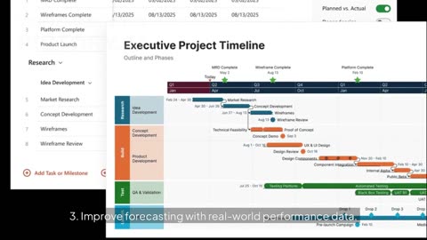 Track Real Progress vs. Plan in PowerPoint | Office Timeline Planned vs. Actual