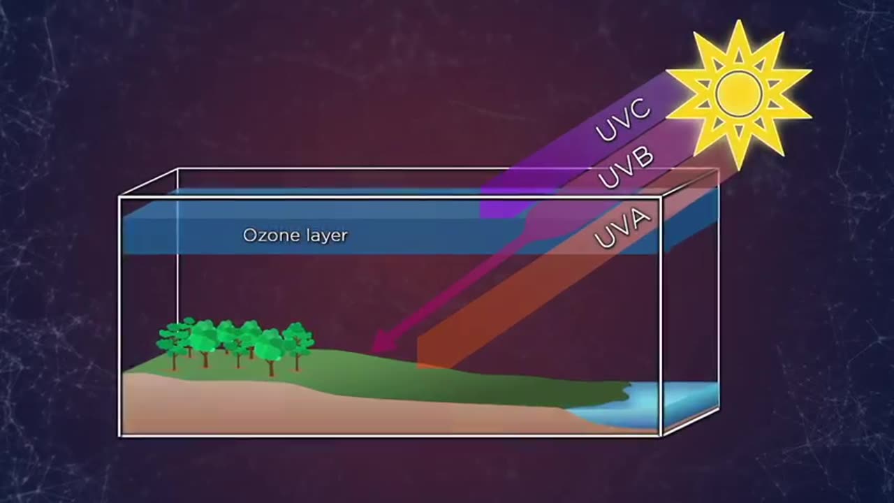 Tgc1350 S01e59 Atmospheric Chemistry-60