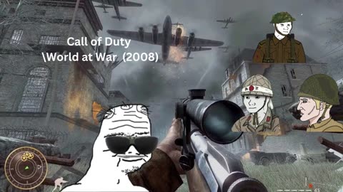 What of Kind Person that Who playing this type of Game?